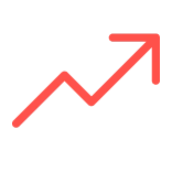 Optimizing asset potential